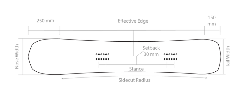 Size Chart Diagram