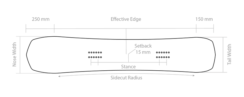 Size Chart Diagram