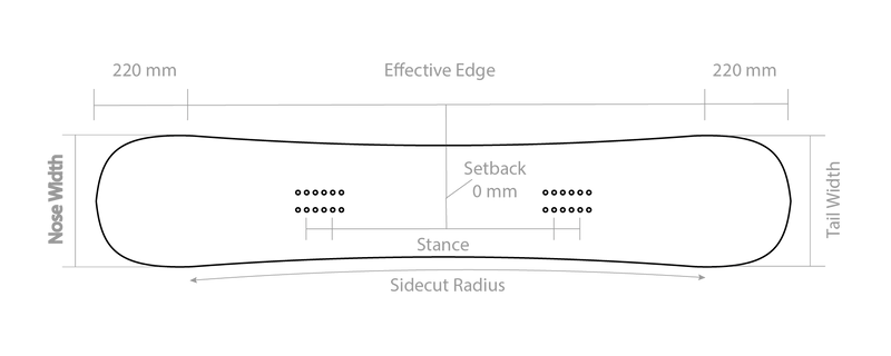 Size Chart Diagram