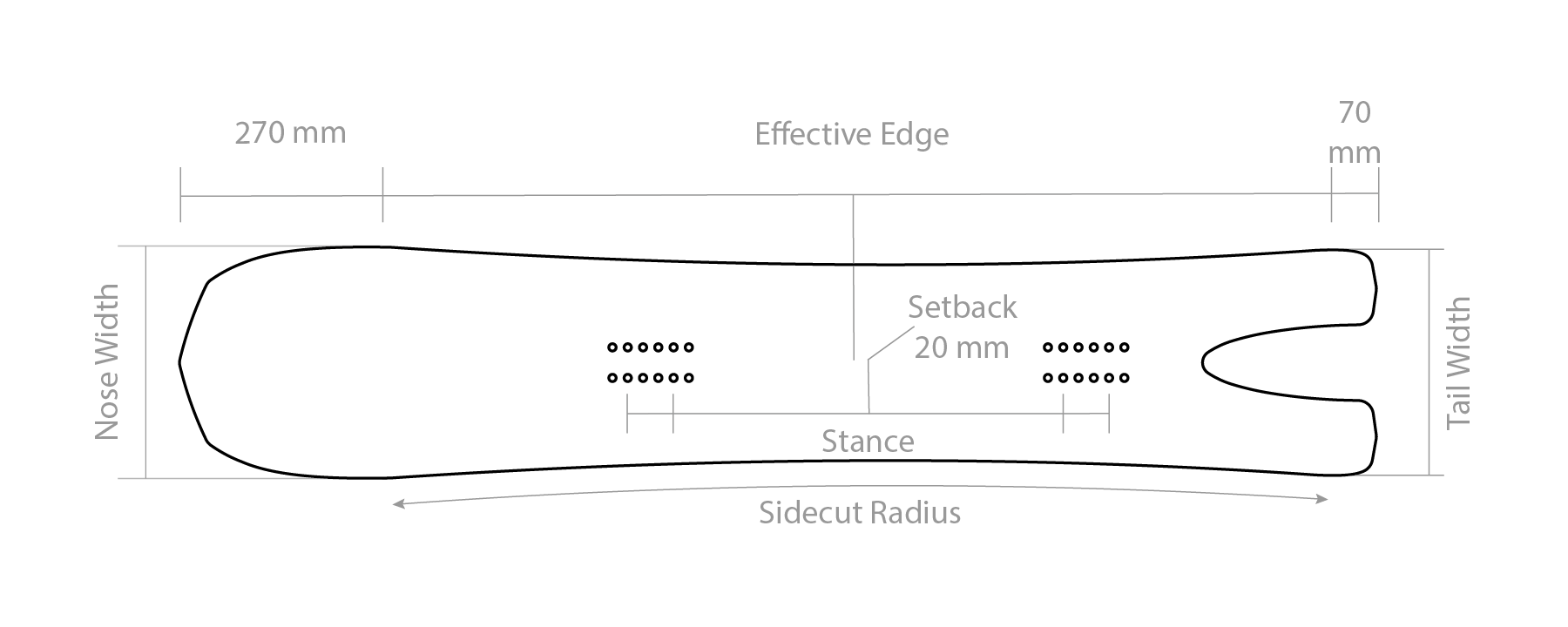 Size Chart Diagram