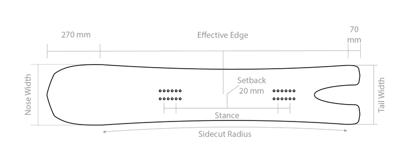 Size Chart Diagram