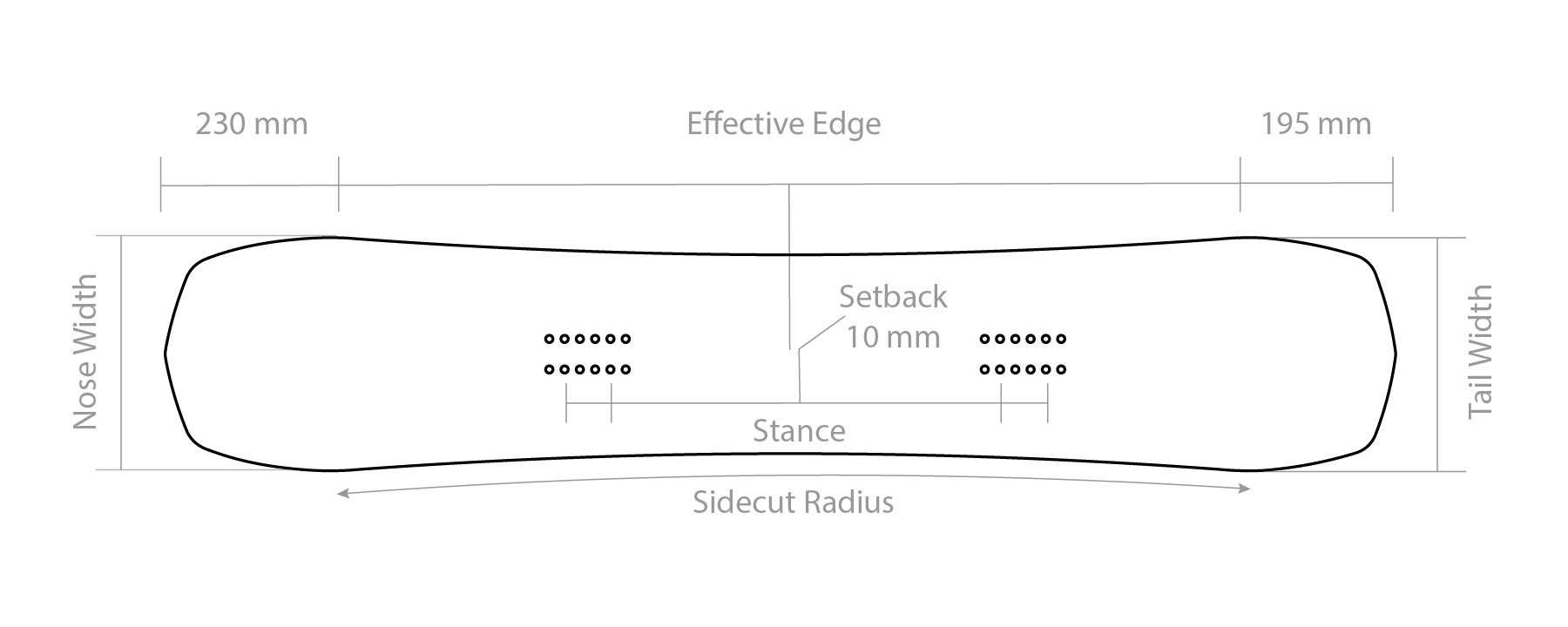 Size Chart Diagram