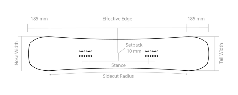 Size Chart Diagram