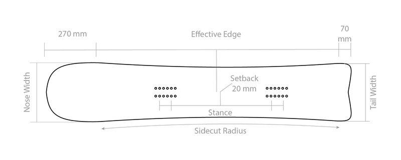 Size Chart Diagram