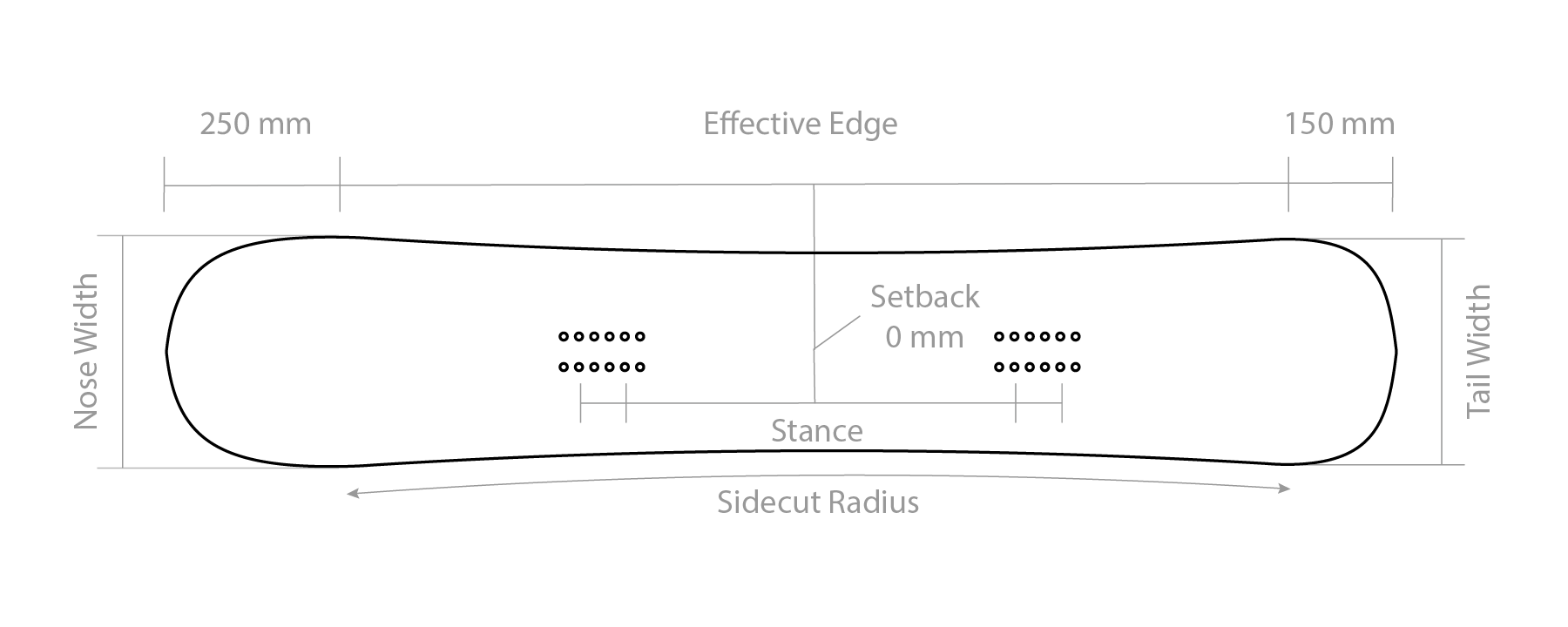 Size Chart Diagram