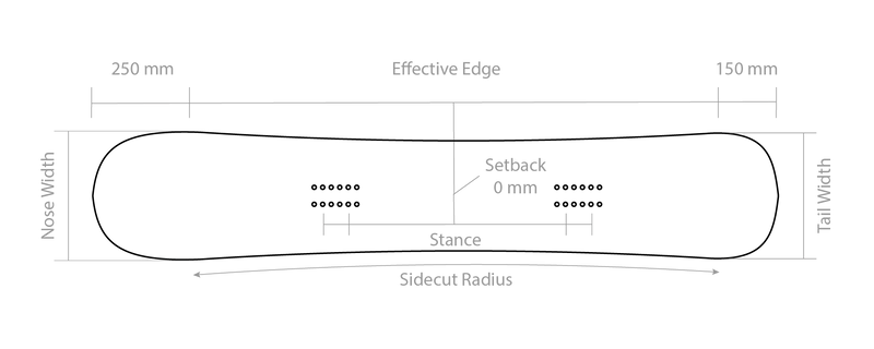 Size Chart Diagram