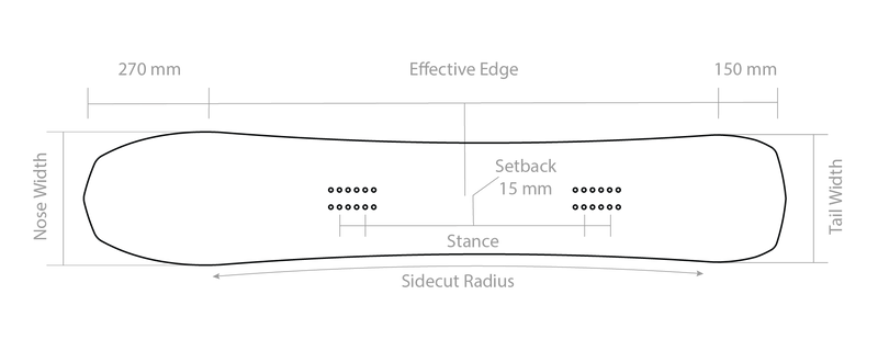 Size Chart Diagram