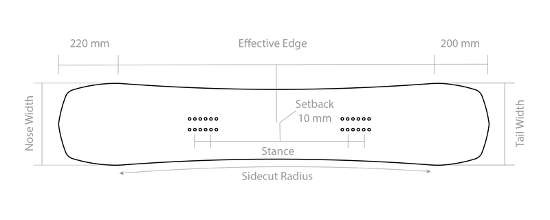 Size Chart Diagram